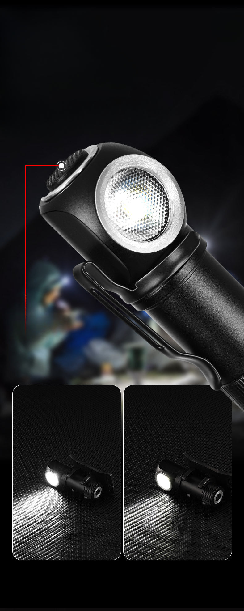 Portable Waterproof Headlamp with Removable Flashlight Torch for Night Use