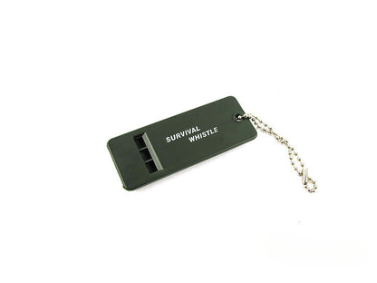 Survivalist Trekker Essential Gear Collection