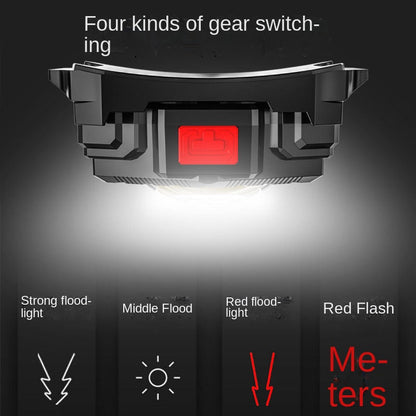 High-Intensity Outdoor Flashlight with Built-In Tools